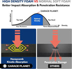 WP01 Garage Wall Protector Car Door Protector, Designed in Australia - Image 4