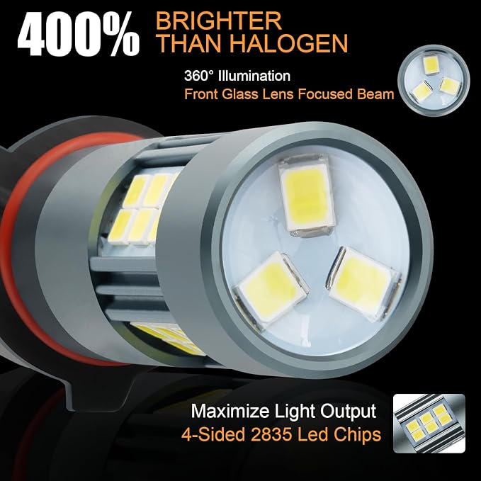 9006/HB4 Fog LED Lights, Super Bright LED Fog Light Bulb 6500K Cool White - Image 3