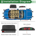 Motoforti Universal Car Auto Vehicle Reverse Backup Radar System Reverse - Image 3