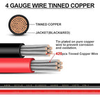 4 Gauge Wire - iGreely 30 FT Red & 30 FT Black 4 Gauge Tinned Copper Electrical - Image 2