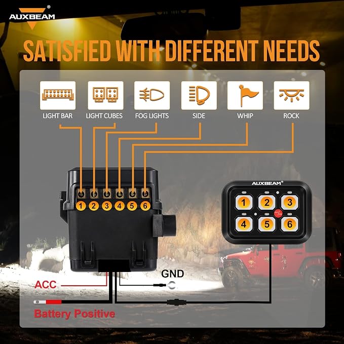 Auxbeam 6 Gang Switch Panel BC60 Universal Circuit Control Relay System - Image 4