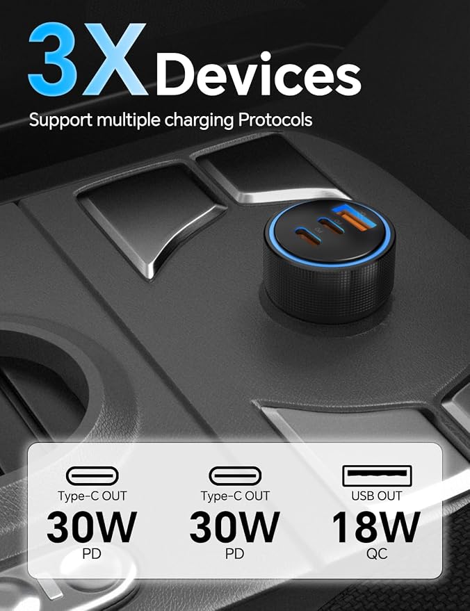 for iPhone 15/16 Pro Max Car Charger, 72W 3-Port Fast USB C Car Charger Power - Image 3