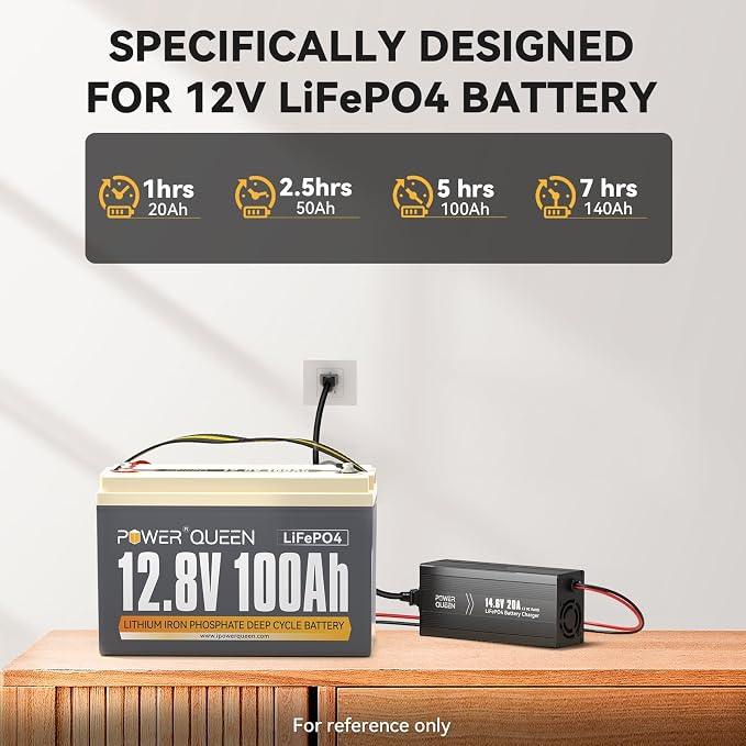 Power Queen 14.6V 20A LiFePO4 Battery Charger, 2-Stage Automatic Smart Battery - Image 7