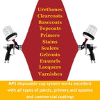 Disposable Paint Cup 20 Ounce Kit - Image 6