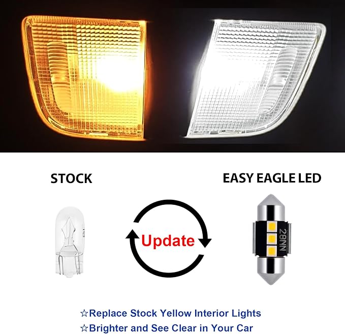 EASY EAGLE LED Interior Car Lights - Image 2