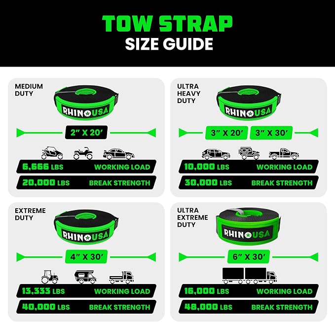 Rhino USA Recovery Tow Strap - Image 5