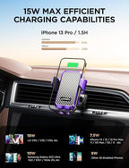 Wireless Car Charger, Phone Holders - Image 3