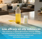 Unscented Household Odor Eliminator - Image 7
