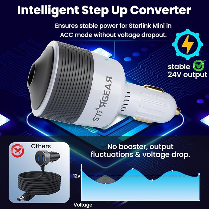 Starlink Mini Car Adapter - 12V to 24V DC Step Up Converter - Image 3