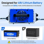 DC HOUSE 48V 18A Lithium Battery Charger, 900W Fast Charger, Charging - Image 6