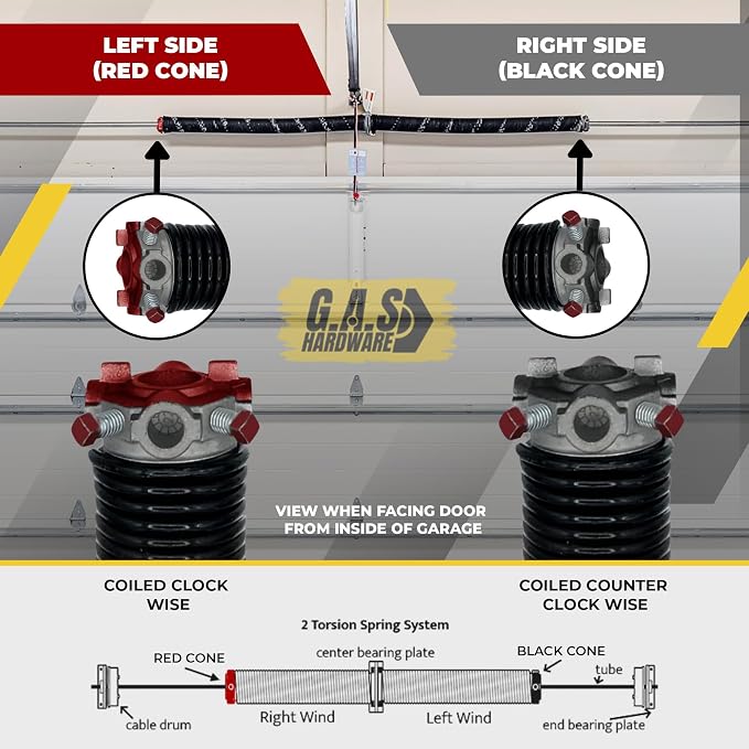 Garage Door Torsion Spring 207x1.75x31 Includes 1” Steel Bearing, Non-Slip - Image 2