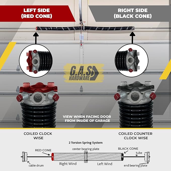 Garage Door Torsion Spring 234x1.75x35 Includes 1” Steel Bearing, Non-Slip - Image 2