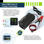 ExpertPower 12V 20A Smart Charger - Image 2