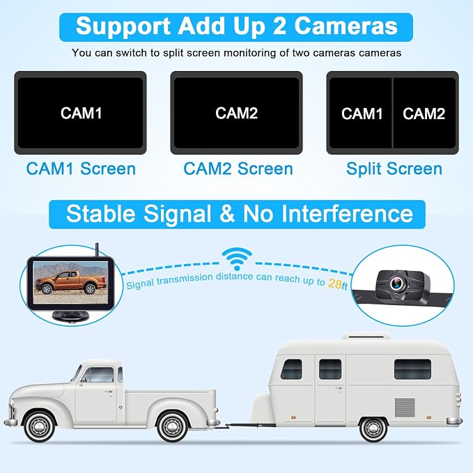 7-Inch Wireless Backup Camera for Truck - Image 2