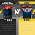 Garage Door Torsion Spring 283x2x37 Torsion Spring - Image 3