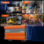 3080W Pure Sine Wave Inverter, 24V DC to 110V/120V AC, 9000W Peak, 5V/2.1A USB - Image 6