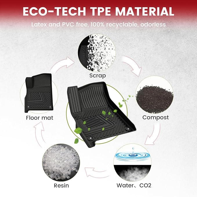 LASFIT Floor Mats & Trunk Mat & Backrest Mat - Image 4