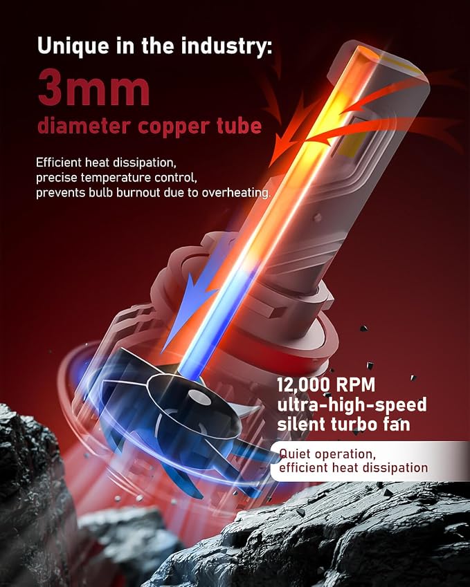 LUXSTER HolyKnight H7 30000lm 55W LED Light Bulbs, Foglight Bulbs, Super Bright - Image 4