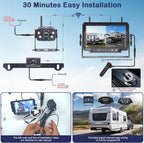 Dual RV Backup Cameras Wireless - Image 3