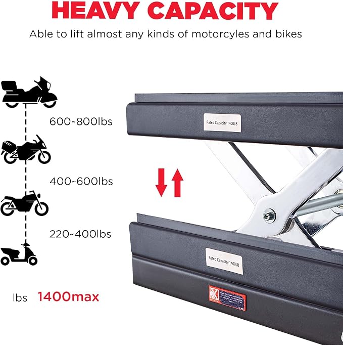 CXRCY 1400 LBS Motorcycle Lift Scissor Jack - Image 4
