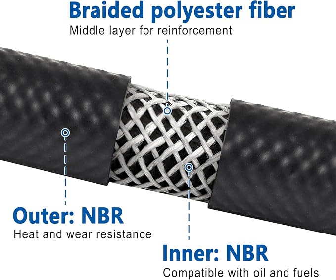 LokoCar 5/16" ID Fuel Hose Line Push Lock NBR Rubber SAE 30R7 300PSI 25ft Black - Image 5
