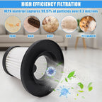 4 Pack LT-135 HEPA Filter Replacement: - Image 4