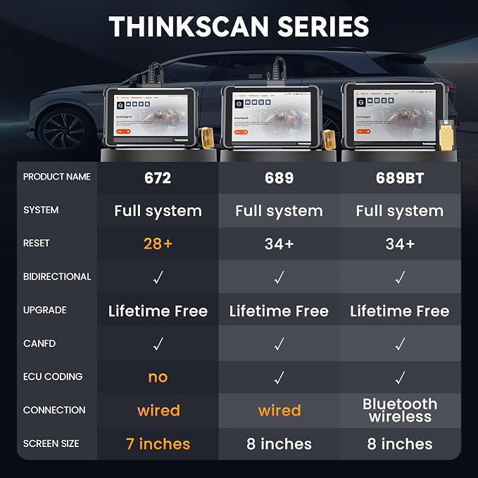 TK672 Bidirectional Scan Tool, Full System OBD2 Scanner Diagnostic Tool - Image 8