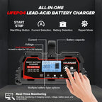 Battery Charger 25A, 12V/24V Lead Acid Smart Battery Charger, 12V LiFePO4 Car - Image 4