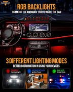 Auxbeam 8 Gang Slim Switch Panel Bluetooth RGB AS-800 - Image 5
