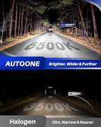AUTOONE Upgraded H4/9003/HB2 Fog Light Bulbs, 32000LM - Image 3