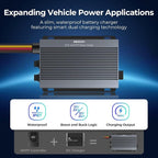 RENOGY 12V/24V 50A DC-DC Charger - Image 7