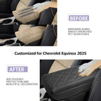 LUWU Center Console Cover Compatible - Image 2