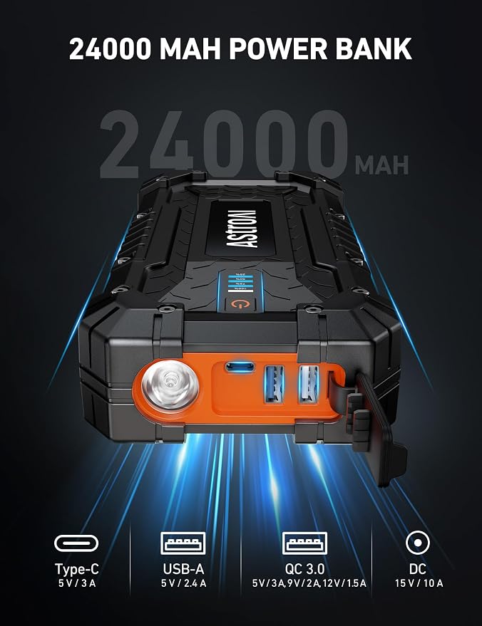 AstroAI S8 Ultra 4000A Jump Starter, 24000mAh Car Starter, 12V Auto Battery - Image 3