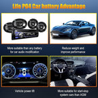 GROUP24 12V 60AH Car Battery High-Performance Lithium Start-Stop Battery - Image 7
