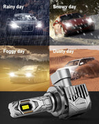 NOVSIGHT H11 9005 LED Fog Light Bulbs, 100000 Lumens, 6500K Cool White Light - Image 7