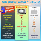 2025 FOXWELL NT614 Elite OBD2 Scanner - Image 5