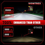 High Low Beam Fog Light Bulbs Combo Pack Fit - Image 4