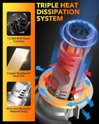 OXILAM 9008 Bulb H13 LED Bulb, 40000LM 60W, High Visibility, 5 Min Install - Image 5