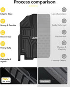 3W Floor Mats & Cargo Liner Fit - Image 8