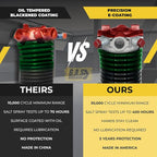 Garage Door Torsion Spring 243x2x30 Torsion Springs - Image 3