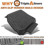 TripleAliners Floor Mats & Trunk Mat All Weather Liners Compatible - Image 5