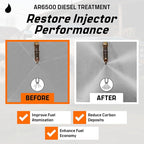 Archoil AR6500 Diesel Treatment Two Pack - Image 5