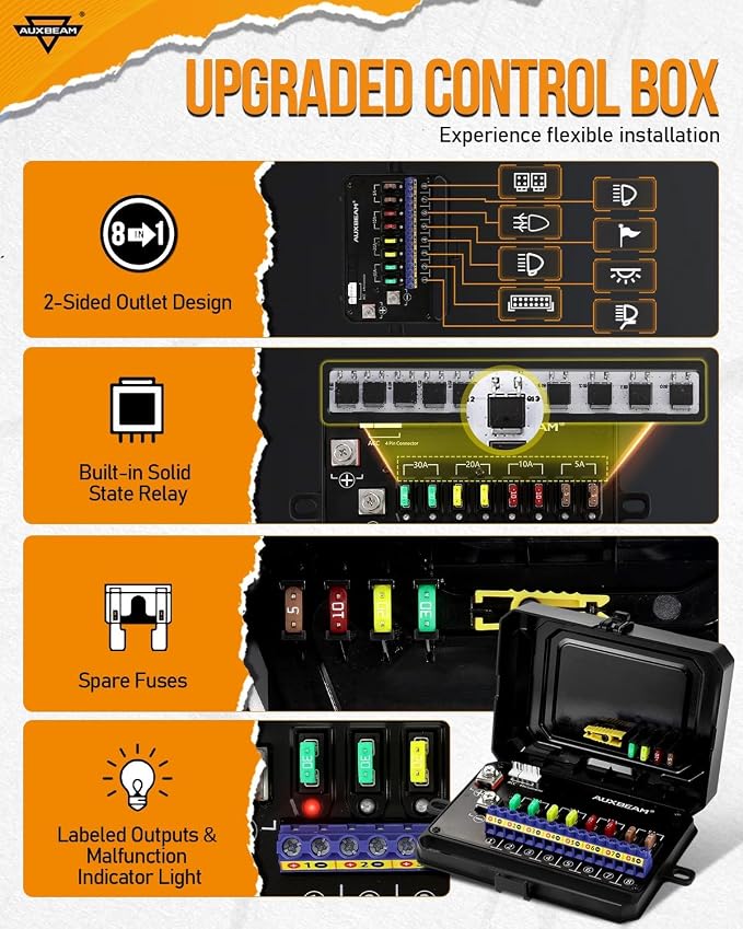 Auxbeam 8 Gang Switch Panel RA80 Auto-Dimmable RGB Switch Panel w/Momentary - Image 4