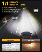 FAHREN   H11 9005 LED Bulbs Combo,  - Image 3