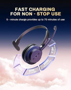 Wireless Headset with Mic for Work, Headset with Microphone for PC, Wireless - Image 5