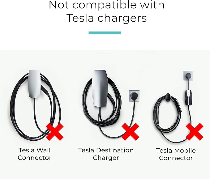 Lectron NEMA Socket Splitter for Level 2 EV Charger Installation - Image 2