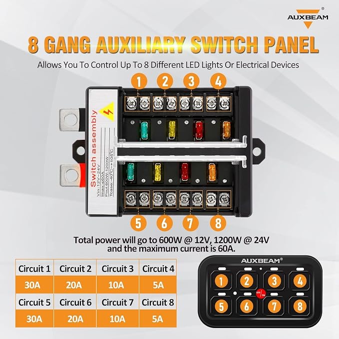 Auxbeam 8 Gang Switch Panel BB80, Universal Circuit Control Relay System Box - Image 3
