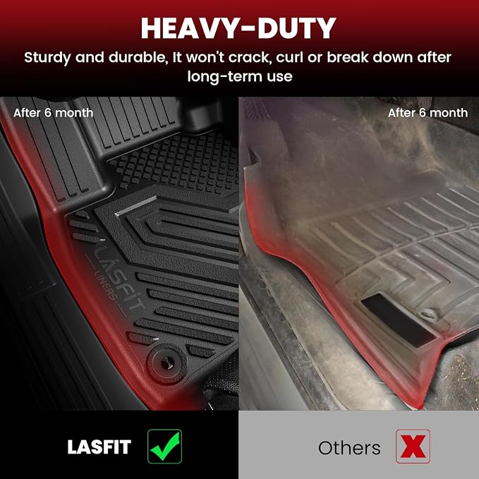 LASFIT Floor Mats&Cargo Mat Fit - Image 5