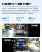 AZDOME PG17 Pro Mirror Dash Cam Front and Rear - Image 7