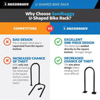 Sandbaggy In Ground Bike Rack | U Shaped, Commercial, 1 Loop, Galvanized Steel - Image 2